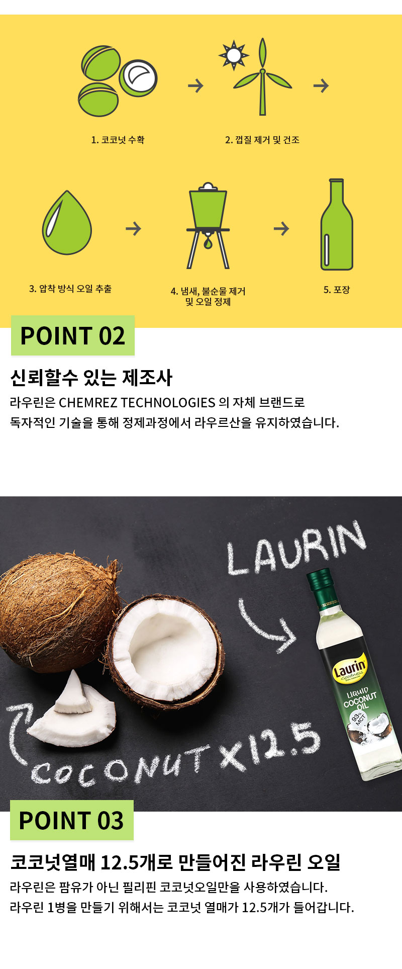 라우린 포인트 2