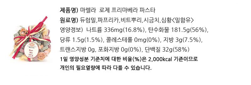 마렐라 로즈 프리마베라