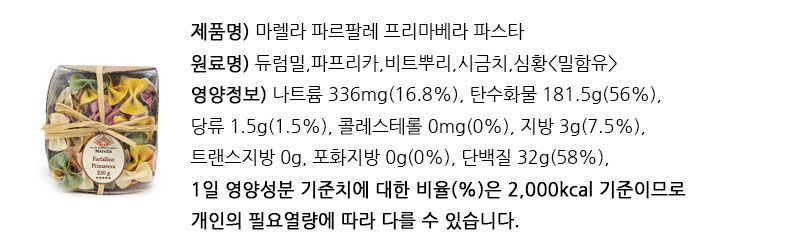 마렐라 파르팔레 프리마베라