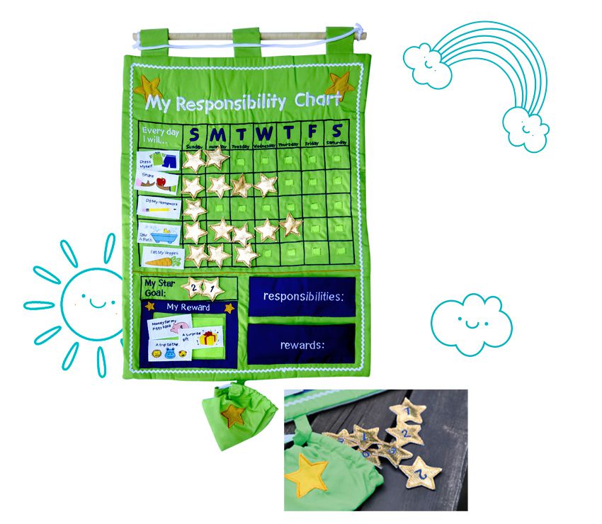 Touch & Feel Fabric Compliment Chart