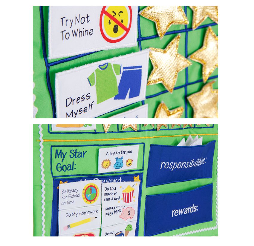 Touch & Feel Fabric Compliment Chart